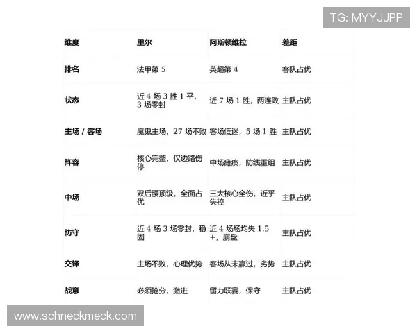 在B体育官网下载官方应用，享受高清赛事直播、赛事资讯和专业分析的最佳体验