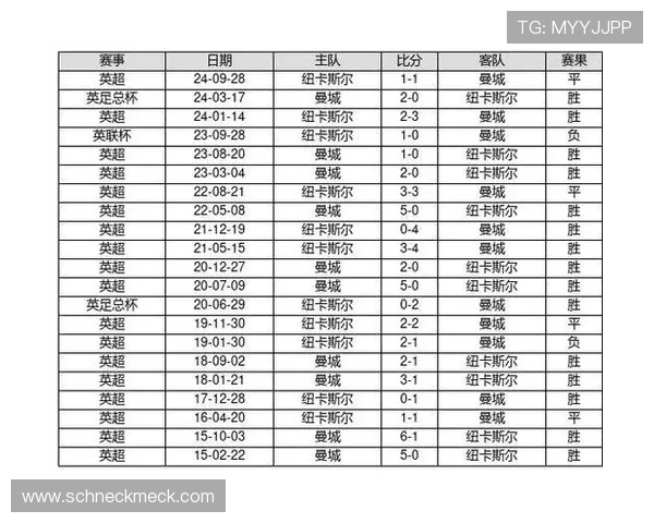 如何利用大数据进行14场胜负足彩预测,提升投注科学性与盈利能力 如何利用大数据进行14场胜负足彩预测,提升投注科学性与盈利能力