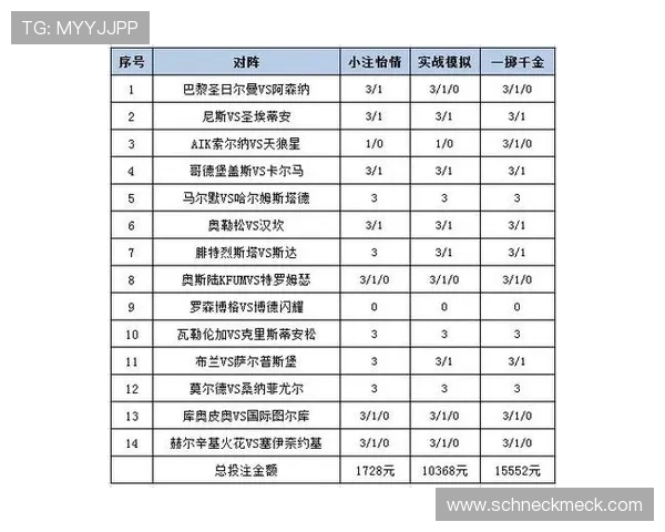 足彩网竞彩官网投注指南详解如何安全高效地进行足球篮球赛事的在线投注体验 足彩网竞彩官网投注指南详解如何安全高效地进行足球篮球赛事的在线投注体验