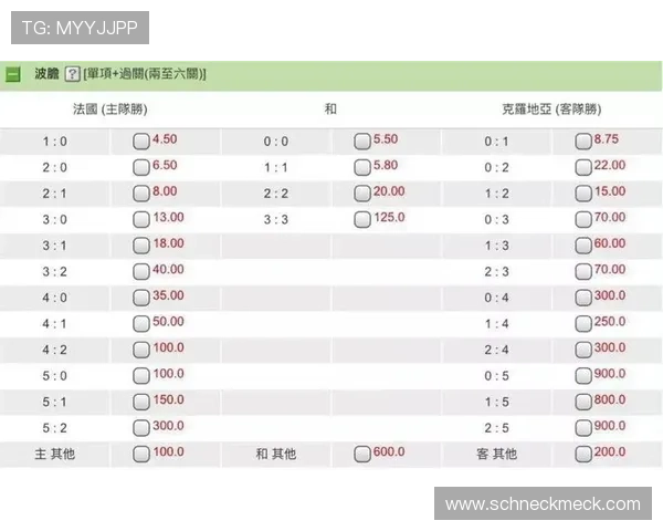 世界杯期间西班牙对沙特比赛的网络赌球风险提示与安全防范措施 世界杯期间西班牙对沙特比赛的网络赌球风险提示与安全防范措施